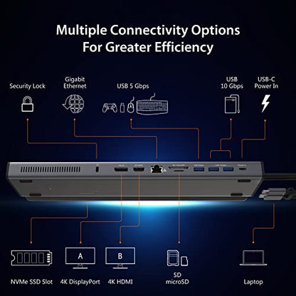 j5create USB C Dual 4K 60Hz Display Docking Station (12-in-1), Built-in M.2 SSD Slot, HDMI, DisplayPort, 10Gbps USB-A, Card Reader, PD 100W, Ethernet, for 2021 MacBook Pro (JCD552)
