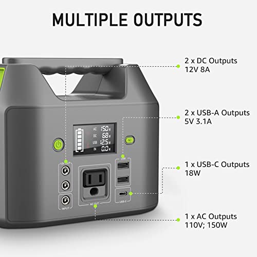 EnginStar 155Wh Power Bank 150Wh Portable Power Station 110v Battery Pack 6 Outputs with AC Outlet LED Light for Outdoor Camping Road Trip Emergency - color: Grey