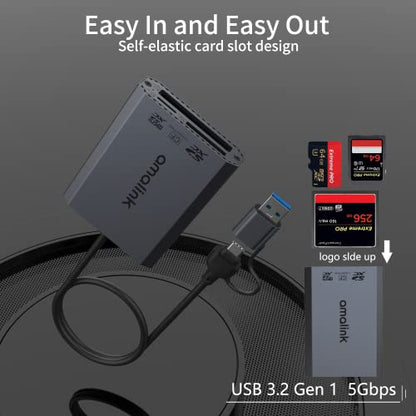 UHS-II SD Card Reader. Triple-Slot USB-A/USB-C CF Compact Flash Card Reader Adapter,.Support CF/UHS-II/UHS-I SD/SDHC/SDXC, Compatible with Windows,Mac OS