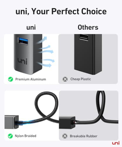 uni USB to Ethernet Adapter, USB 3.0 Hub with 100/1000 Mbps RJ45 Ethernet | Driver Free,Sturdy Aluminum 4-in-1, USB-A to LAN Network Adapter, 1Gbps, Compatible with iMac, PC, Chromebook Laptops