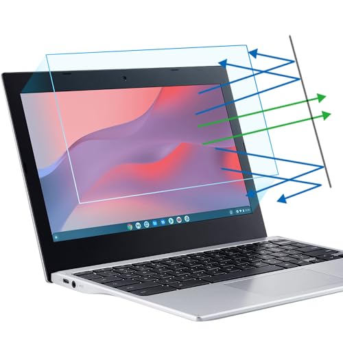 F FORITO 2-Pack 11.6 inch Anti Blue Light Screen Protector Compatible with 11" HP/ASUS/Acer/Lenovo/Dell/Samsung with 16:9 Aspect Ratio Laptop, Anti Glare & Anti Scratch Laptop Screen Filter - size: 11.6 Inch (Diagonal) - 16:9 Aspect Ratio