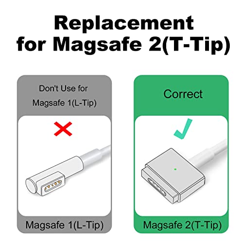 100W USB-C to MagSafe 2 (T-Tip) Power Adapter for MacBook Air 11" and 13" with Model A1435, A1465, A1466, MD223, MD224, MD231, MD232, MD711, MD712, MD760, MD761, MJVM2