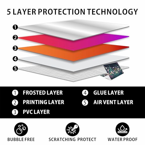 Laptop Skin Decal HP 15.6" - Botanical, Laptop Cover Sticker, No Cutting Required, No Bubble, Waterproof, Scratch Resistant - Including Wide Screen and Wrist Pad - size: 15.6 inch