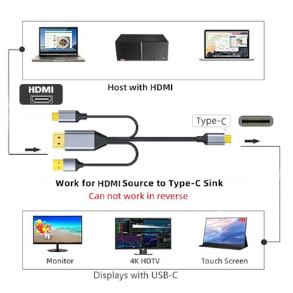 cablecc 4K HDMI Source to Type C USB-C Touch Screen Displays Male 4K HDTV Cable for Laptop Monitor 2.0m - style: HDMI 4K+USBC+USBA