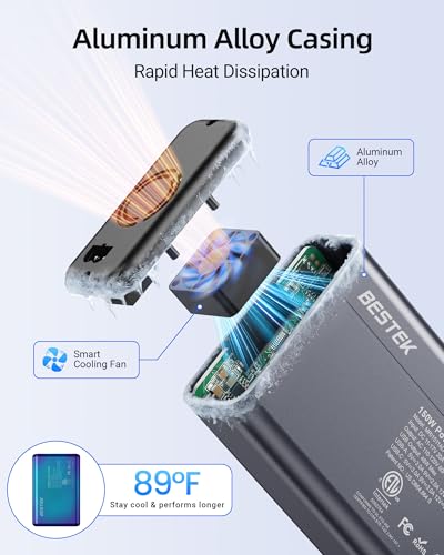 BESTEK 150W Power Inverter 11-17V, 30W USB-C, 18W USB-A Car Charger Adapter | 12V DC to 110V AC Converter, Vehicle Cigarette Lighter Plug Outlet, 10 Layer Protection, ETL Certified, Aluminum Housing-Gray - color: Gray