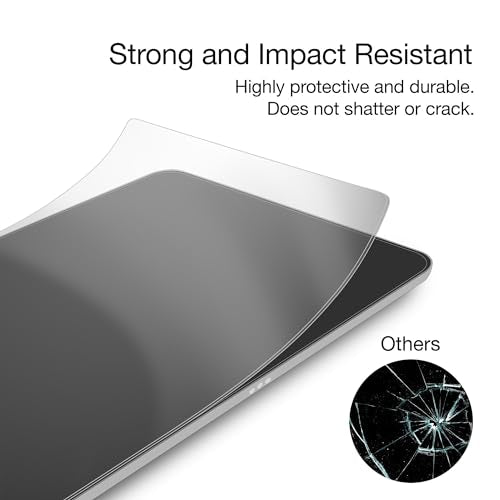 BoxWave Screen Protector Compatible with Acer Chromebook 15 (CB515) (15.6 in) - ClearTouch Anti-Glare ToughShield 9H (2-Pack), Anti-Glare 9H Tough Flexible Film Screen Protector - color: Anti-Glare ToughShield 9H