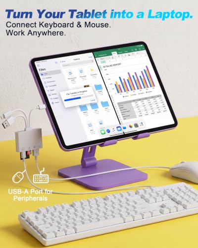USB Flash Drive Adapter for iPhone iPad - 4-in-1 USB-C OTG Adapter with SD/Micro SD Slots, USB-A & USB-C Flash Drive Ports + Type-C Charging, Transfer Photos from Camera to Phone & Computer