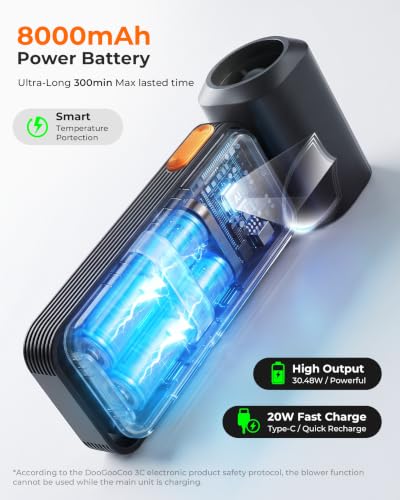[Upgrade] DooGooCoo Compressed Air Duster, [Mini But Powerful] 150000RPM Brushless Motor & 8000Mah Powered Battary, Cordless 5 Speed Adjustable Blower for Computer, Keyboard, Home, Outdoor, Car & Bike