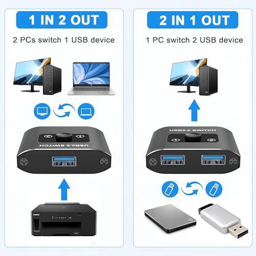 USB2.0 Switch with 2Pack Usb2.0 Cable(1M), Bi-Directional 1 in 2 Out/2 in 1 Out,Aluminum USB Switcher kit for 2Computers Share Devices(Printer, Keyboard, Scanner, Mouse),Compatible with Mac/Win/Linux