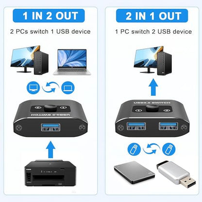 USB2.0 Switch with 2Pack Usb2.0 Cable(1M), Bi-Directional 1 in 2 Out/2 in 1 Out,Aluminum USB Switcher kit for 2Computers Share Devices(Printer, Keyboard, Scanner, Mouse),Compatible with Mac/Win/Linux