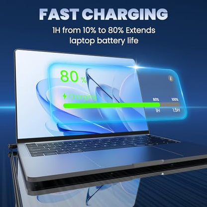 ROLADA 65W Laptop Charger Compatible with Lenovo IdeaPad 3 and Flex 5, 20V 3.25A 45W Replacement AC Power Adapter Cord
