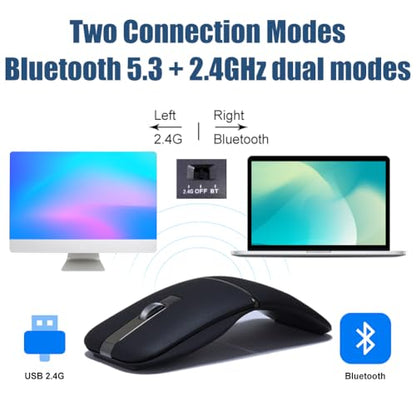Foldable Arc Wireless Mouse Silent Click Bluetooth 5.3 and 2.4GHz | Dual Modes Portable Curved Mouse for Home, Office, Travel– Gray - color: Gray
