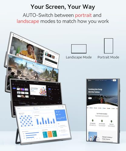 Wireless Portable Monitor for Laptop, 15.6" Portable Monitor with Battery | 1080P FHD Second Screen for Home & Office, AirPlay & Miracast Casting, No Cables or Drivers Needed