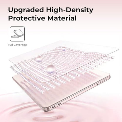 EooCoo Case for MacBook Neo 13 inch 2026, Scratch Resistant, Crystal Blush | Lightweight, Sturdy, Easy Snap-On, Against Scratches & Everyday Bumps, Model A3404 with A18 Pro Chip - color: Crystal Blush, size: Neo 13-inch