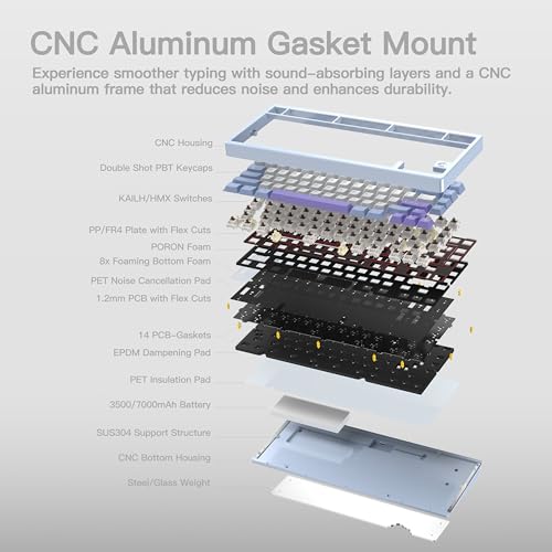 KEEBMONKEY WOBKEY Rainy 75 CNC Aluminum HMX/JWK/Cocoa Switches Triple-Mode Connectivity Mechanical Keyboard with Superior Acoustics, RGB/PP/Mirrored Glass/3500mAh/Violet Switch (Standard - Silver) - style: Standard - Silver