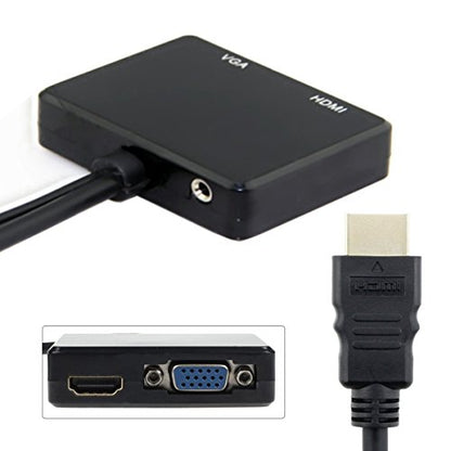JSER HDMI to VGA & HDMI Female Splitter with Audio Video Cable Converter Adapter for HDTV PC Monitor - style: HDMI to HDMI+VGA