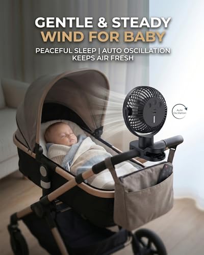 Clip On Fan, Rechargeable Battery Operated Fan with 360° Auto Oscillation, Portable USB Table Fan with Remote, LED Light & Hook, 6-22H Quiet Desk Fan for Stroller, Camping, Office, White