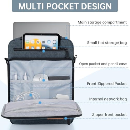 TORIBIO 15 Inch Laptop Sleeve Bag Padded Protective Travel Carrying Case | Fits New 15"/15.3" MacBook Air M5 M4 M3 M2,Dell XPS 15 Plus,15 Inch Surface Laptop 7/6/5/4/3,Galaxy Tab S9 Utra 14.6" - color: Blue, size: 15 Inch