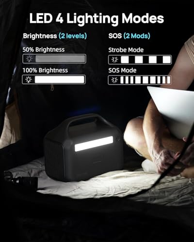 DARAN Portable Power Station 300W, 192Wh LiFePO4 Battery, Solar Generator with 110V AC Outlet & 8 Ports,Battery Backup for Camping, RV, Home Emergency Backup