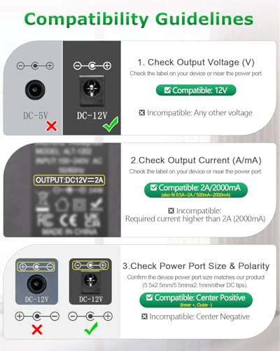12V Power Supply 2A AC/DC Adapter 12Volt Wall Charger Replacement Power Cord AC 100V-240V to DC 12Volt 2A 1.5A 1A Converter for LED Strip Light Security Camera GPS Webcam Router with 10TIPS