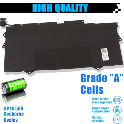 YM15G Laptop Battery Replacement for Dell XPS 13 9315 Series (Not Replacement for 9315 2-in-1) 0YM15G 0W6D4H 0G9FHC 51Wh 11.55V 4191mAh - size: 9.93*3.34*0.23 inch YM15G