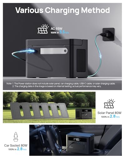 Portable Power Station 350W, 230.4Wh Power Bank LiFePO4 Battery 110V Pure Sine Wave AC Outlet with PD Fast Charging, Solar Generator for Camping, Emergency, Laptop, RV, Off-Grid Living (Surge 700W) - color: Black