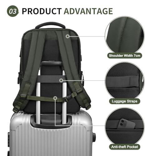 Lightweight Commute Backpack for Men & Women, Water-Resistant Travel Daypack with 15.6-Inch Laptop Compartment & Anti-Theft Pockets, Forest Green - color: Forest Green