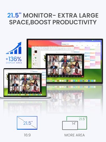 UPERFECT Portable Monitor 21.5", FHD 1080P 100Hz QLED 125% sRGB Gaming Monitor with Stand, Bag & VESA, Large Second Screen for Laptop, Computer, Phone, Mini PC, Game Consoles - size: 21.5"