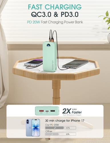 citicr Portable Charger 20000mAh PD20W w/Built-in Cables & Wall Plug Green | High capacity, Fast charging, Built-in wall plug, LED display, Charge 5 devices at once, Pass through charging, TSA approved - color: Green-20000mah