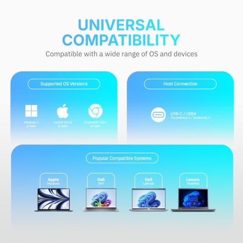 VisionTek VT2900 KVM Docking Station Dual Laptop MST USB-C | Dual Display via HDMI/DP, 100W PD, Windows MST, Switch Work & Personal Laptops, One-click KVM Monitor & Peripheral toggle