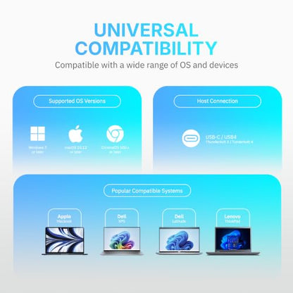 VisionTek VT2900 KVM Docking Station Dual Laptop MST USB-C | Dual Display via HDMI/DP, 100W PD, Windows MST, Switch Work & Personal Laptops, One-click KVM Monitor & Peripheral toggle