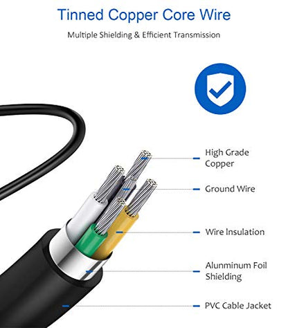 Charger Compatible with HP Laptop Computer 65W 45W Smart Blue Tip Power Adapter