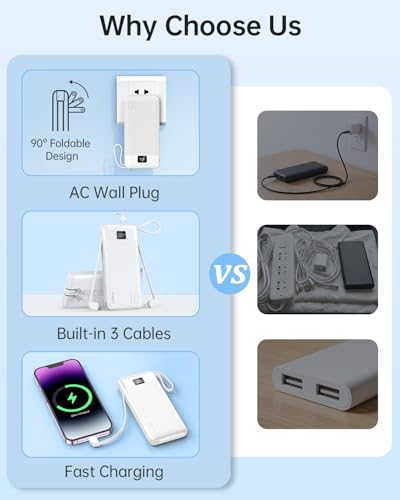Portable Charger 10000mAh Power Bank w/Built-in 3 Cables & AC Wall Plug | 22.5W Fast Charging, Pass Through Charging, 0.68in Ultra Slim, TSA Approved, Travel Essential for iPhone/Samsung/iPad - color: White