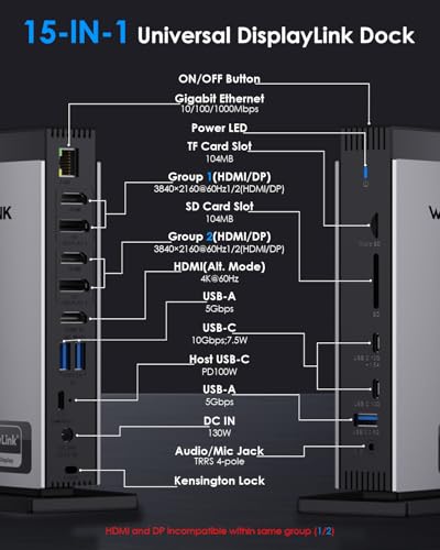 WAVLINK Docking Station 3 Monitors, Triple 4K@60Hz for MacBook M1/M2/M3/M4/Windows, Displaylink Dock with 3X HDMI or 2X DisplayPort, 130WPD,5 USB Ports, Ethernet, Audio, SD/TF