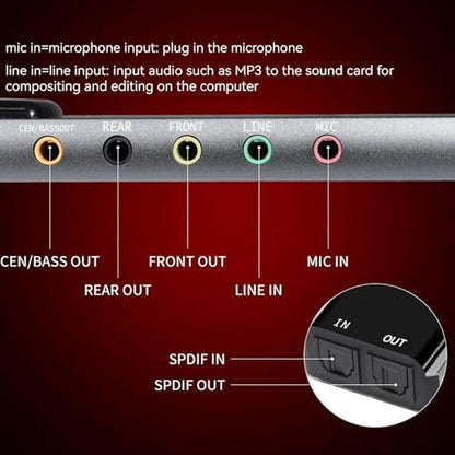 USB to RJ45 External Sound Card, 5.1 Channels+Fiber SPDIF Output, Supports AES/EBU, IEC60958, S/PDIF