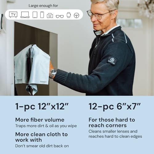 Elite Tech Gear Large Microfiber Cleaning Cloth (13-Pack) - 1-pc 12" x 12" and 12-pc 6"x7" - Glasses Cleaning Cloth for TV Screens, Camera Lenses and Tablets (Blue) - color: Blue, size: 12'' x 12'' (Pack of 13)