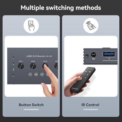 USB 3.0 Switch Selector 4 Computers Share 4 Port USB A Devices for Mouse Keyboard Printer Scanne with Wireless Remote Control and Cable Included - color: Light Grey