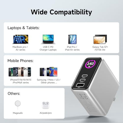 140W MAX USB C Charger | 3-Port Fast Charging Station (2xUSB-C PD3.1 + USB-A QC3.0) | Intuitive Touch Controls, for for MacBook, iPhone 17/16 Series, Samsung Galaxy, Pixel and More