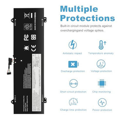 L19L4PDC L19C4PDC L19M4PDC Battery Replacement for Lenovo Ideapad Yoga 7-14ITL5 82BH 7-15ITL5 82BJ Yoga 7i (15 inch) 2 in 1 Series, 5B10Z26482 SB10Z26481 5B10Z26485 SB10Z26483 5B10Z26479 SB10Z26486 - size: 11.22*3.82*0.24inch L19L4PDC