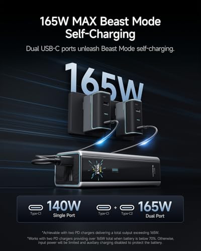 CUKTECH 15 Ultra 20000mAh 140W Power Bank+140W 4-Port USB C Laptop Charger, PD3.1 Fast Charging Battery Pack with Smart Display, Compatible with iPhone 16/15/14/13, Samsung, MacBook, Dell, etc