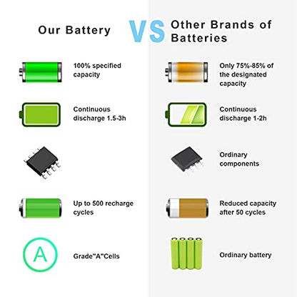 SG03XL Laptop Battery for HP Envy M7-U109DX M7-U009DX 17t-U000 17-U011NR 17-U163CL 17-U177CL 849048-421 849049-421 849314-850 849315-850 849314-856 HSTNN-LB7F HSTNN-LB7E TPN-I126 HSTNN-LB7E HSTNN-LB7F - size: 7.68*3.5*0.31inch