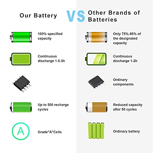 SG03XL Laptop Battery for HP Envy M7-U109DX M7-U009DX 17t-U000 17-U011NR 17-U163CL 17-U177CL 849048-421 849049-421 849314-850 849315-850 849314-856 HSTNN-LB7F HSTNN-LB7E TPN-I126 HSTNN-LB7E HSTNN-LB7F - size: 7.68*3.5*0.31inch