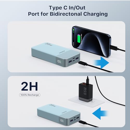 JUOVI J2651 Portable Charger, 35W 20000mAh USB C in & Out Power Bank, Battery Pack with QC4.0+PD3.0 35W High-Speed Charging for Bluetooth Earbud, Mobile Phone, Tablet (Blue) - color: Blue