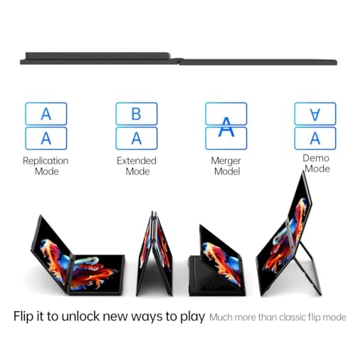 Dual Portable Monitor, 15.6" 1080P FHD IPS Folding Stacked Triple Laptop Screen Extender, USB-C Plug & Play Travel Extended Computer Display for Laptop PC Windows - size: 15.6 inch Dual monitor Plastic