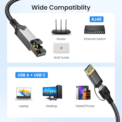 2-IN-1 Ethernet to USB A/C Cable Adapter, USB 3.0 to Ethernet Cable - 6.6FT, USB C to RJ45 Gigabit Network Adapter for Laptop, Compatible with MacBook/Surface/iPad Pro/Phone, Windows 11/10/8/7, Mac OS - size: 6.6FT