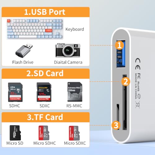 SD Card Reader for iPhone iPad Mac, 3-in-1 USB-C & Lightning & USB-A MicroSD/SD Adapter, Plug & Play Camera Adapter to iPhone, High-Speed Memory Card Reader for Digital Camera Trail Camera,Laptop