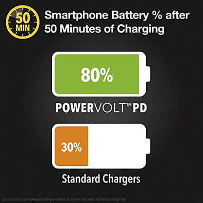 Scosche CPD20Ci4B4 Powervolt 20W USB Type-C PD 3.0 Black Fast Car Charger with MFi Certified USB-C to Lightning Charge & Sync Braided Space Gray 4-ft. Cable - style: 20W + Lightning Cable