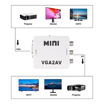 XMSJSIY VGA to AV RCA Composite Converter Adapter Box with USB Power Cable HD 1080P Audio Video Converter PC to TV Set Top Box