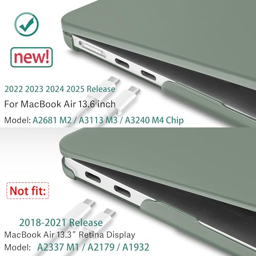 May Chen Case for MacBook Air 13/13.6-inch (M5/M4/M3/M2, 2022-2026 Models A3449 A3240 A3113 A2681), Lightweight | Closes Seamlessly | Ideal for Work Hard Shell Case, Midnight Green - color: Midnight Green
