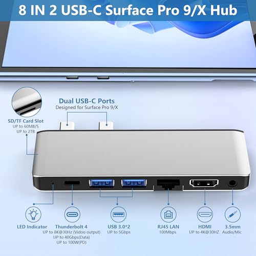 Surface Pro 9/10/11/X Docking Station with 4K HDMI, USB-C Thunderbolt 4 (8K@30Hz Video+40G Data+100W PD), 100M RJ45, 2 USB 3.0, SD/TF Card Slot, 3.5mm Audio, Triple Display for Surface Pro 9/10/11/X